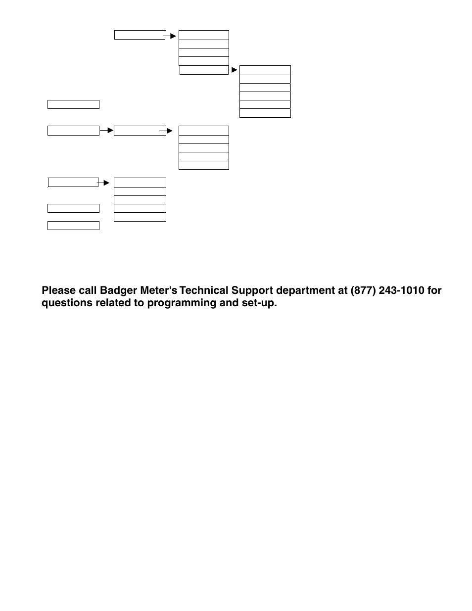 Badger Meter M-Series M4000 User Manual | Page 35 / 36