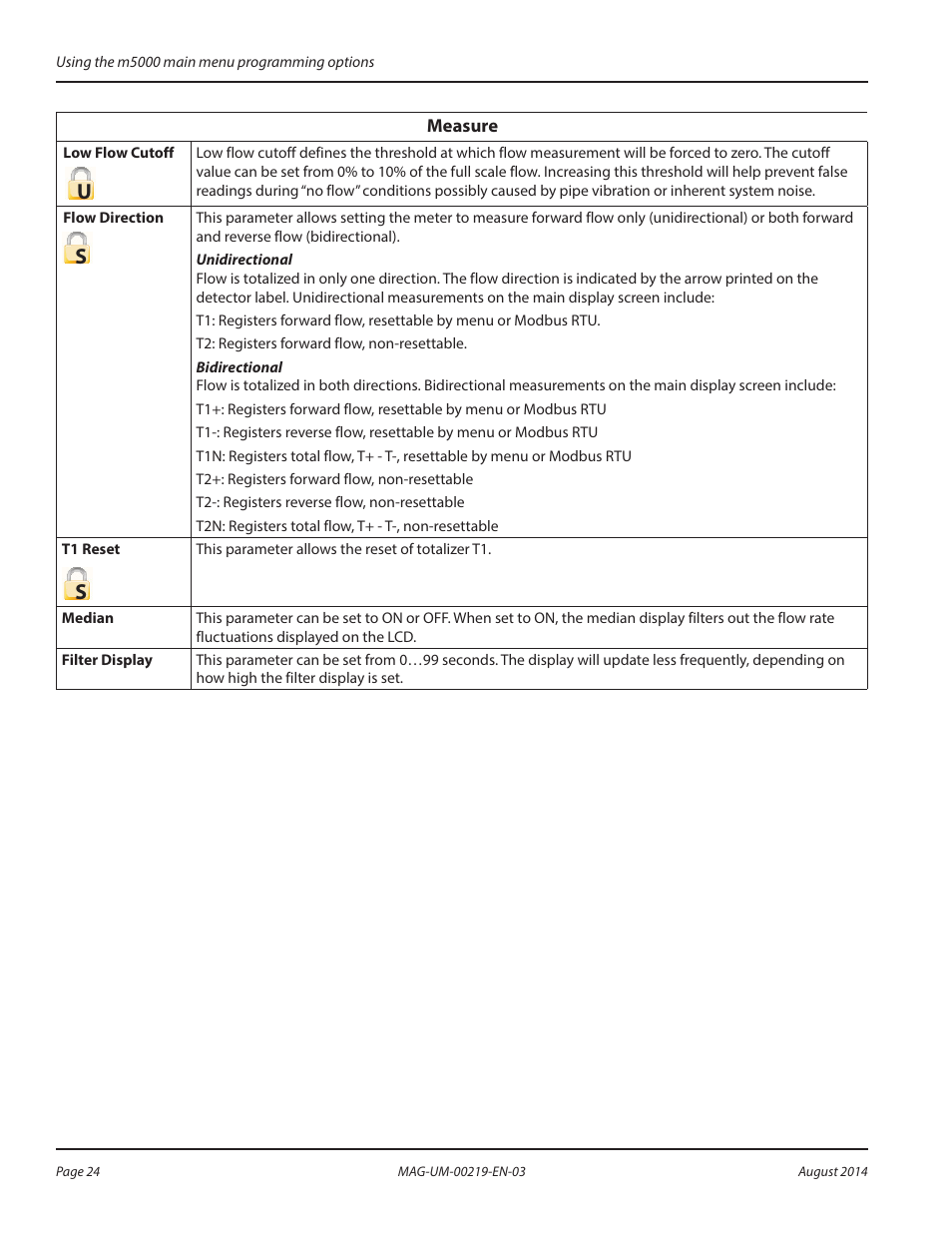 Badger Meter M-Series M5000 User Manual | Page 24 / 36