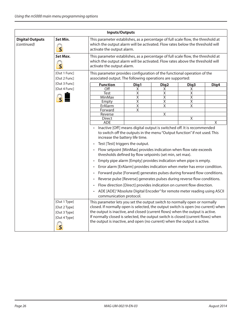 Badger Meter M-Series M5000 User Manual | Page 26 / 36