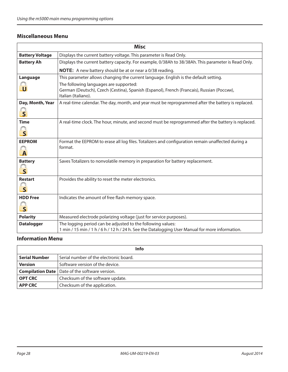 Miscellaneous menu, Information menu, Miscellaneous menu information menu | Badger Meter M-Series M5000 User Manual | Page 28 / 36