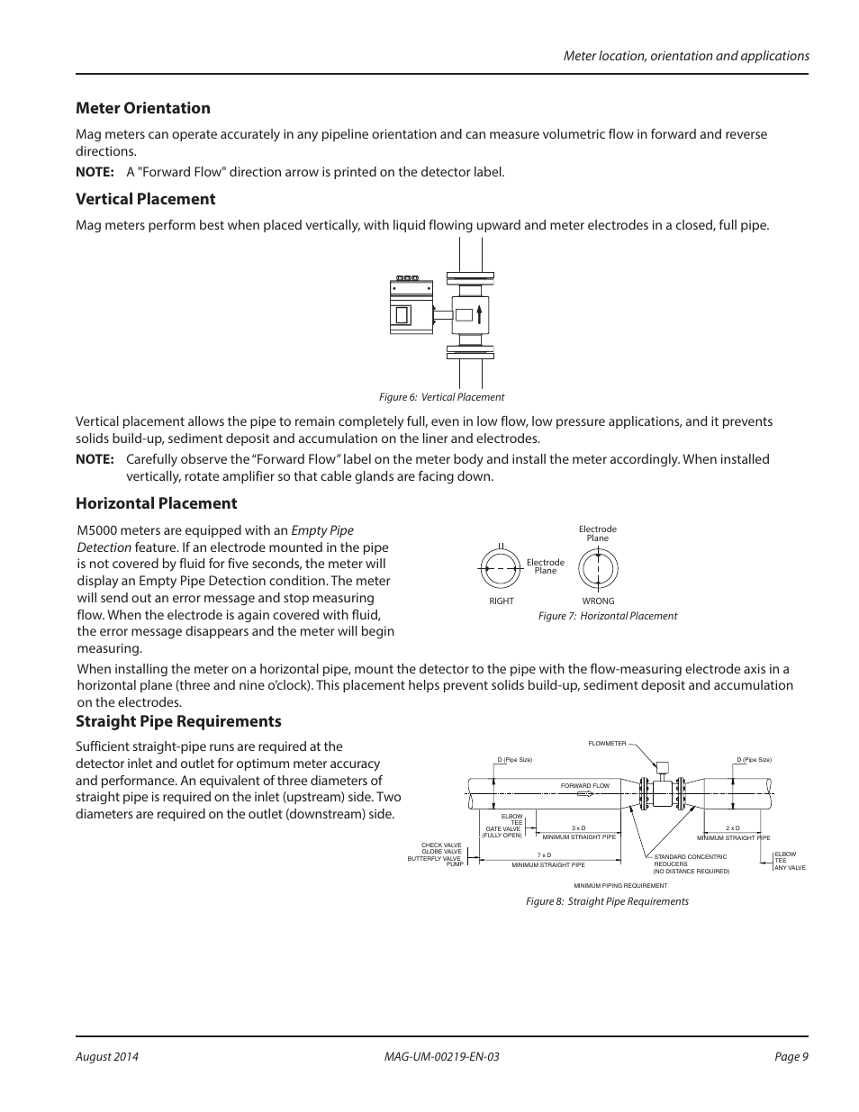 Meter orientation, Vertical placement, Horizontal placement | Straight pipe requirements, Meter location, orientation and applications | Badger Meter M-Series M5000 User Manual | Page 9 / 36