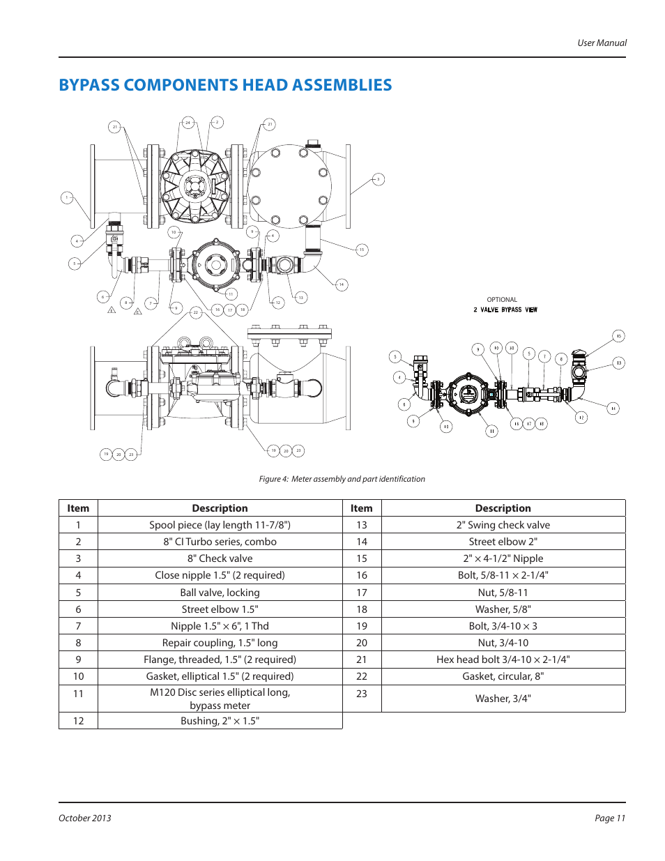 Bypass components head assemblies | Badger Meter Recordall Compound Series Meters User Manual | Page 11 / 16