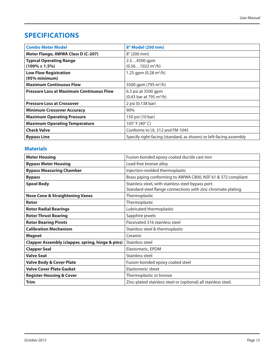 Specifications, Materials | Badger Meter Recordall Compound Series Meters User Manual | Page 13 / 16