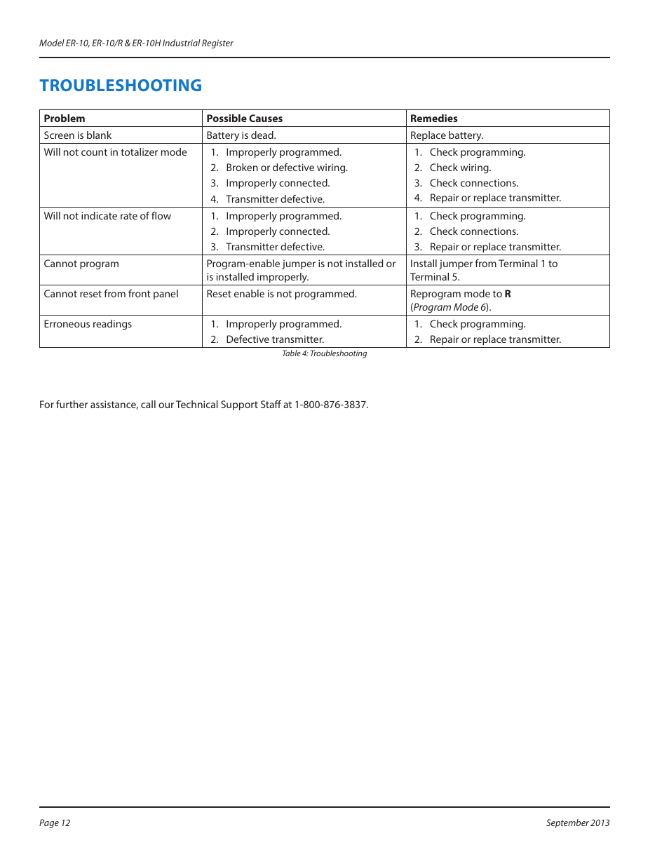 Troubleshooting, Troubleshooting 12 | Badger Meter Test Equipment User Manual | Page 12 / 16