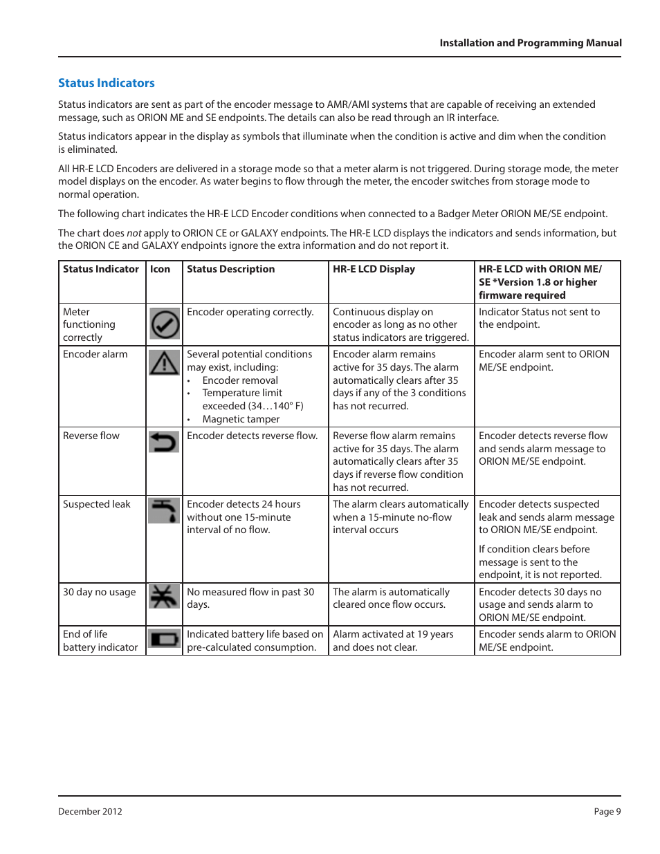 Status indicators, Status indicators 9 | Badger Meter High Resolution LCD Encoders (HR-E LCD) User Manual | Page 9 / 24