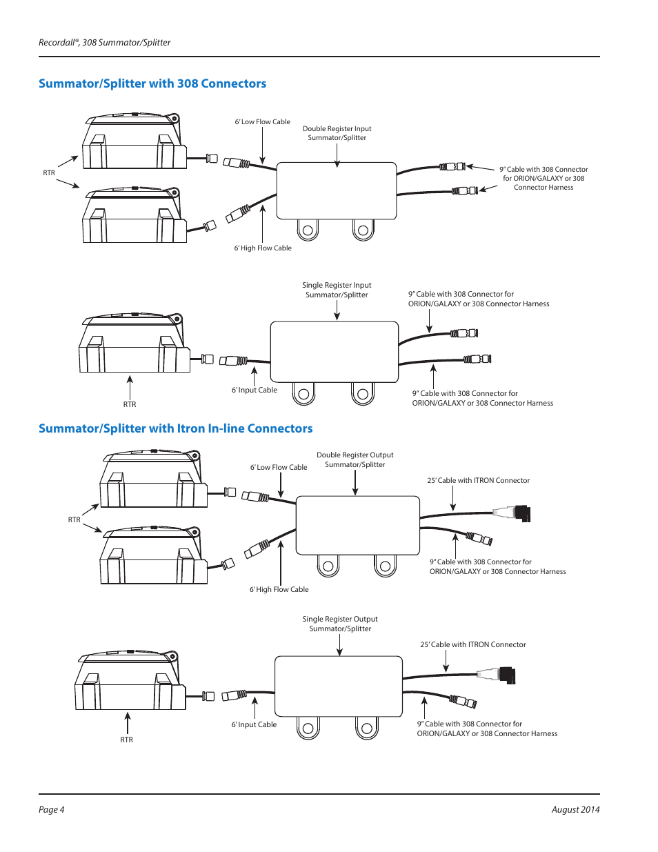 Summator/splitter with 308 connectors, Summator/splitter with itron in-line connectors | Badger Meter Recordall Transmitter Register (RTR) User Manual | Page 4 / 8