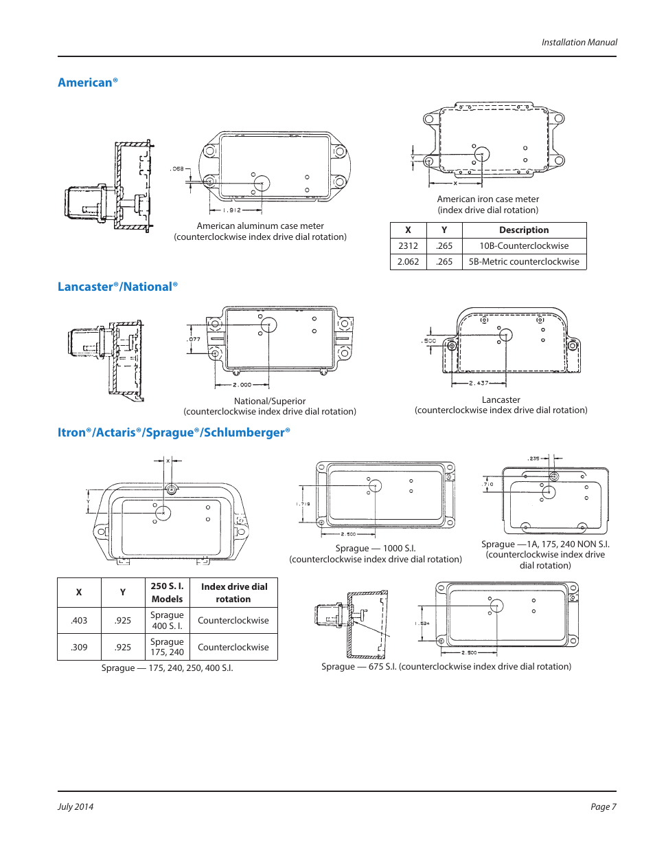 American, Lancaster®/national, Itron®/actaris®/sprague®/schlumberger | Badger Meter Gas Meter Endpoints User Manual | Page 7 / 8