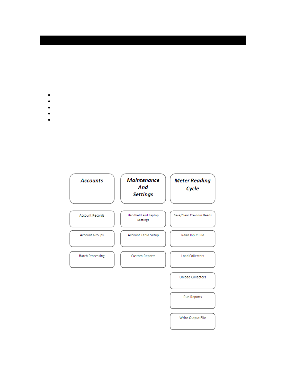 Badger Meter ReadCenter User Manual | Page 5 / 72