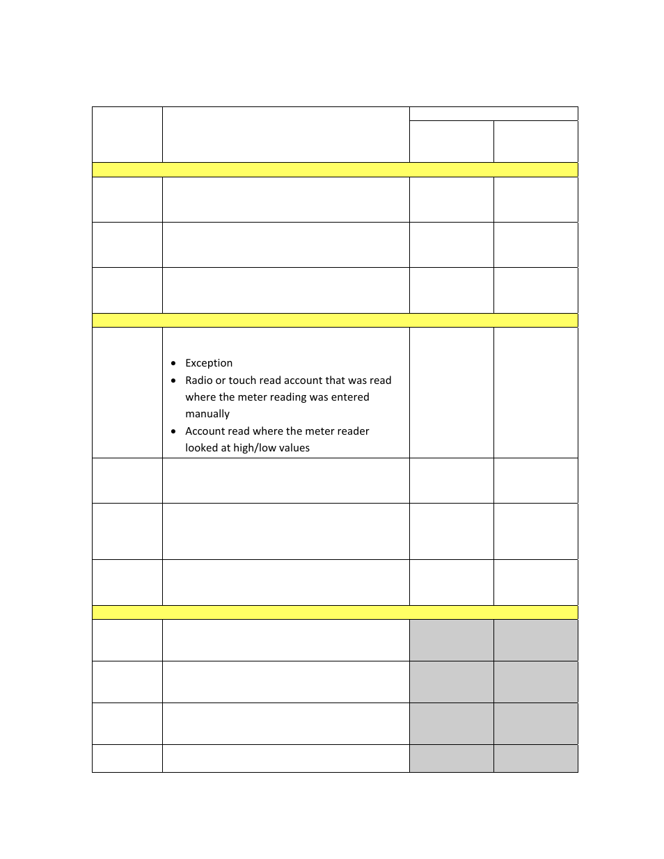 Badger Meter ReadCenter User Manual | Page 50 / 72