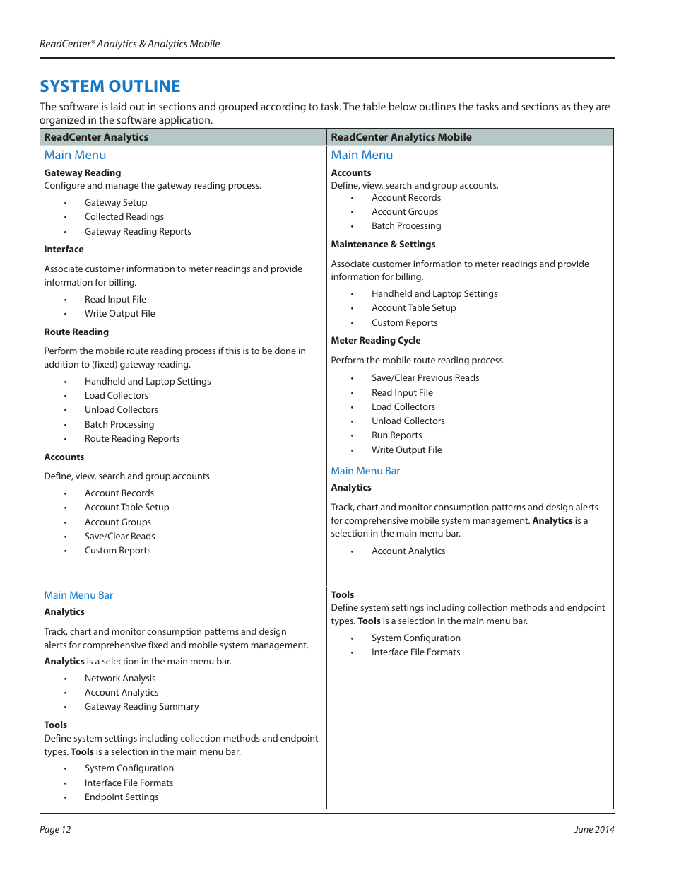 System outline, System outline 12, Main menu | Badger Meter ReadCenter User Manual | Page 12 / 112