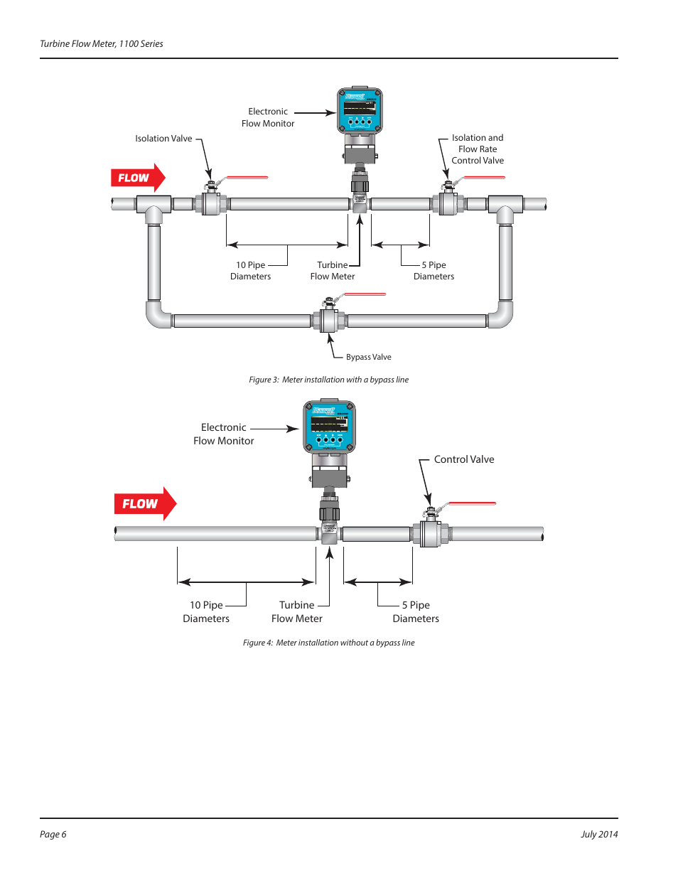 Figure 3, Er (see, Figure 4 | Badger Meter 1100 User Manual | Page 6 / 12