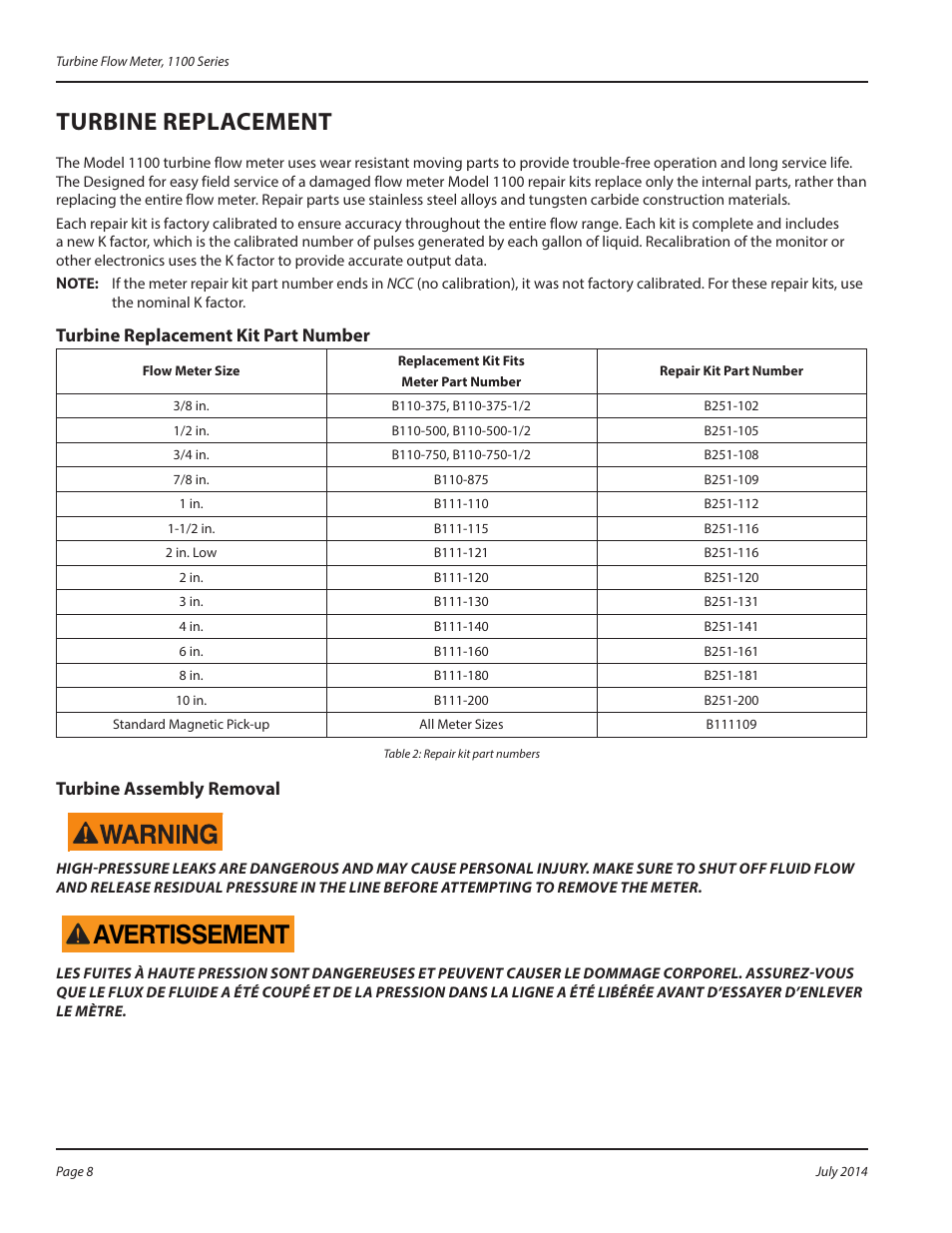 Turbine replacement, Avertissement | Badger Meter 1100 User Manual | Page 8 / 12