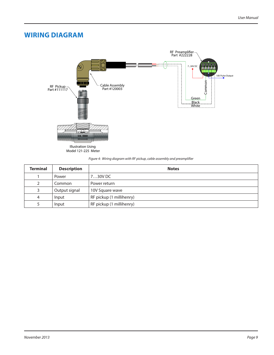 Wiring diagram, Wiring diagram 9 | Badger Meter 1200 User Manual | Page 9 / 12