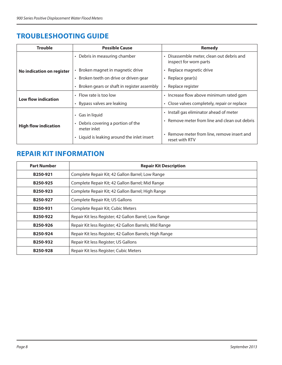 Troubleshooting guide, Repair kit information, Troubleshooting guide 8 | Repair kit information 8 | Badger Meter 900 User Manual | Page 8 / 12