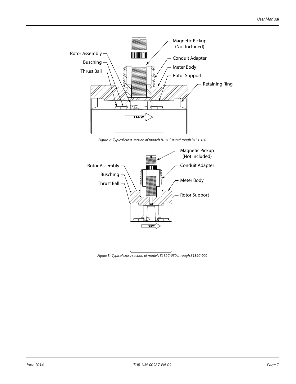 Badger Meter QuikSert User Manual | Page 7 / 12