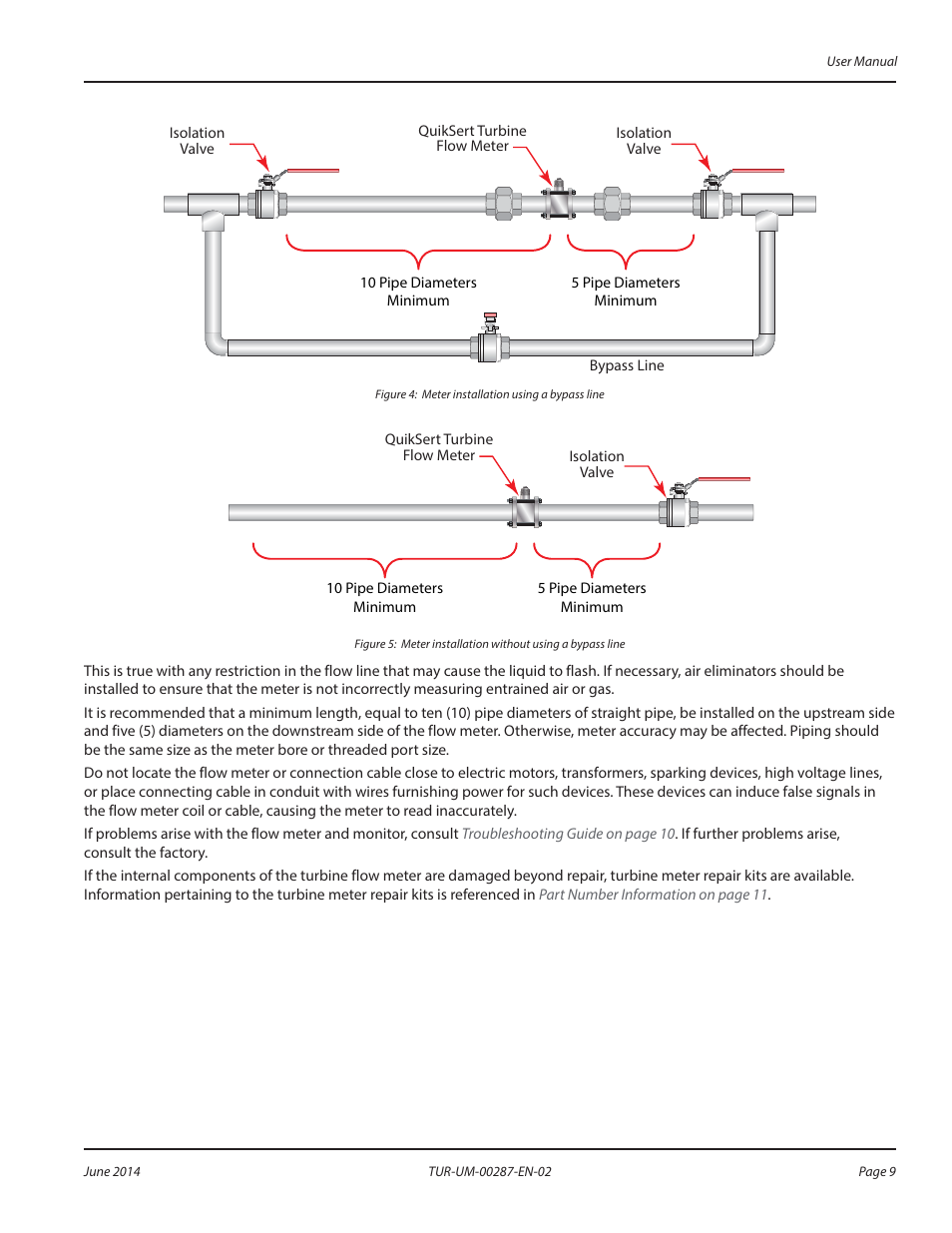 Badger Meter QuikSert User Manual | Page 9 / 12