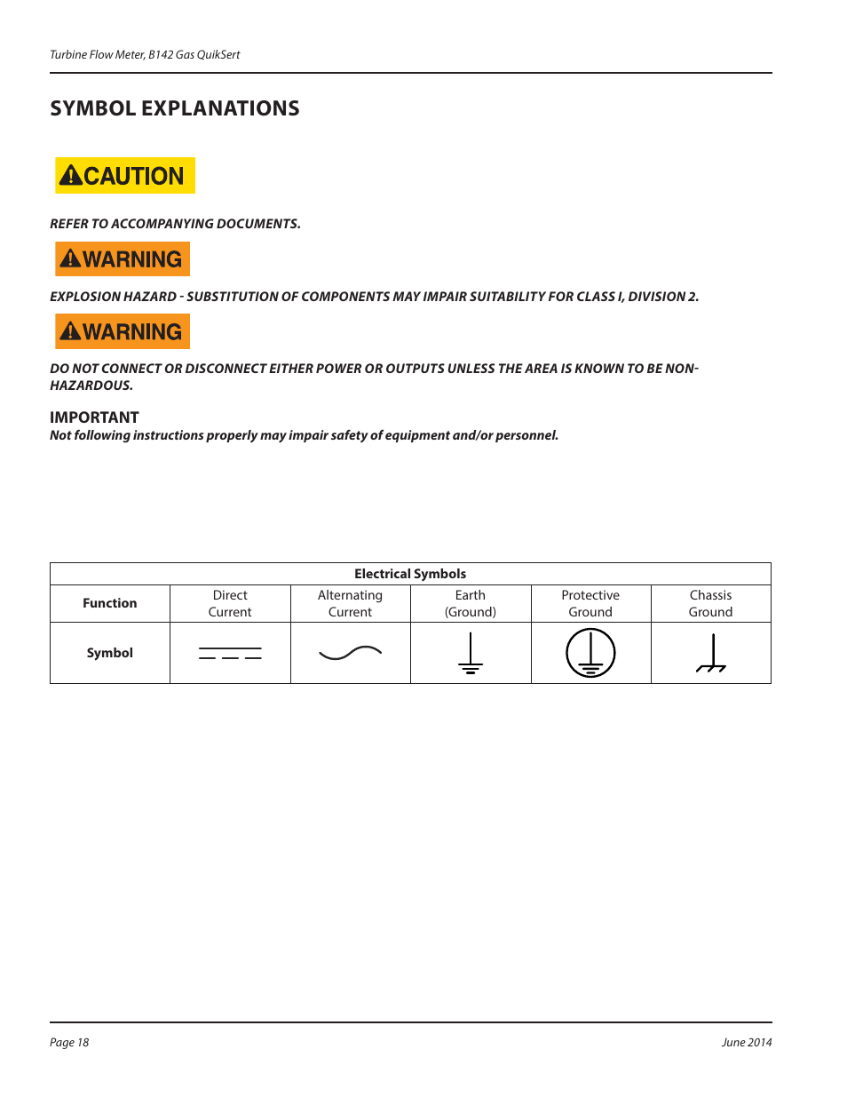 Symbol explanations | Badger Meter QuikSert User Manual | Page 18 / 24