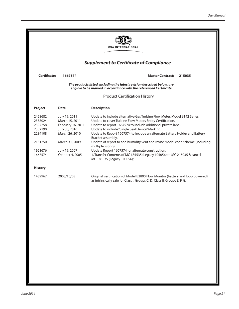 Supplement to certificate of compliance | Badger Meter QuikSert User Manual | Page 21 / 24