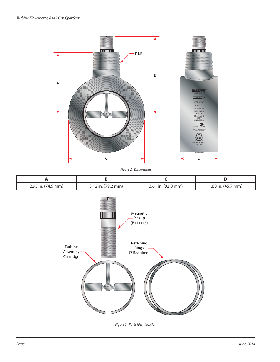 Badger Meter QuikSert User Manual | Page 6 / 24