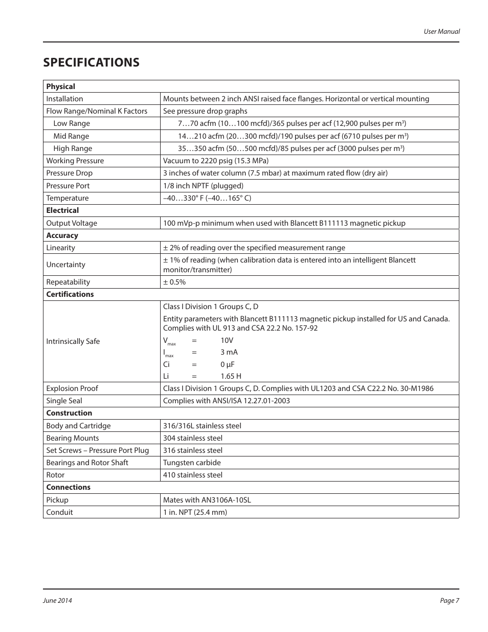 Specifications | Badger Meter QuikSert User Manual | Page 7 / 24