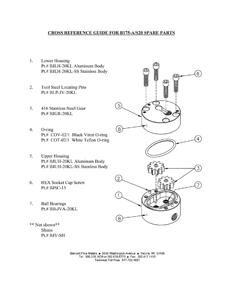 Badger Meter Positive Displacement User Manual | Page 16 / 24