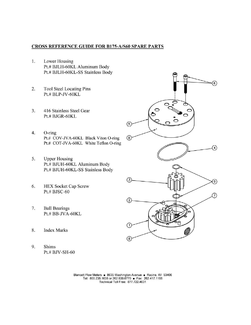 Badger Meter Positive Displacement User Manual | Page 18 / 24
