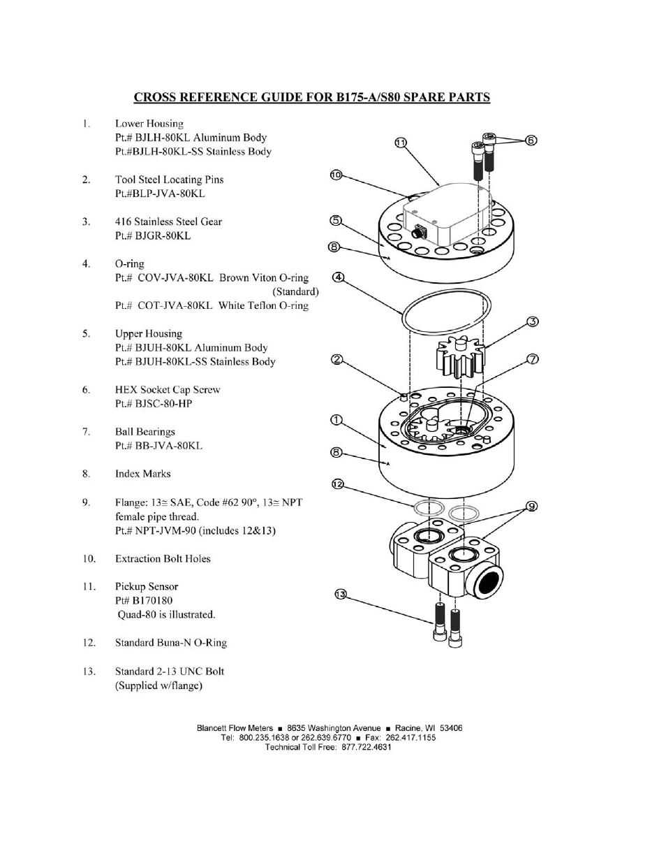 Badger Meter Positive Displacement User Manual | Page 20 / 24