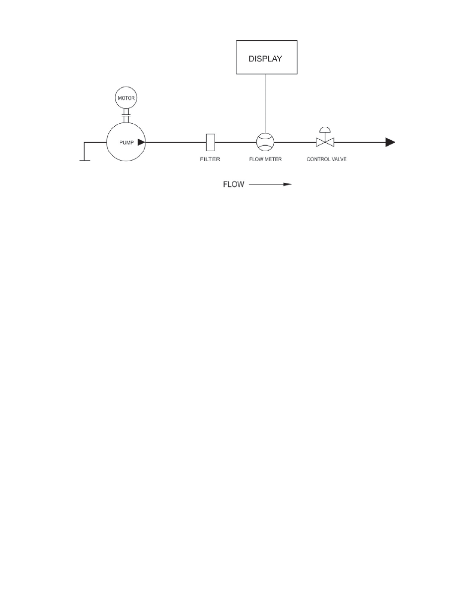 Badger Meter Positive Displacement User Manual | Page 5 / 24