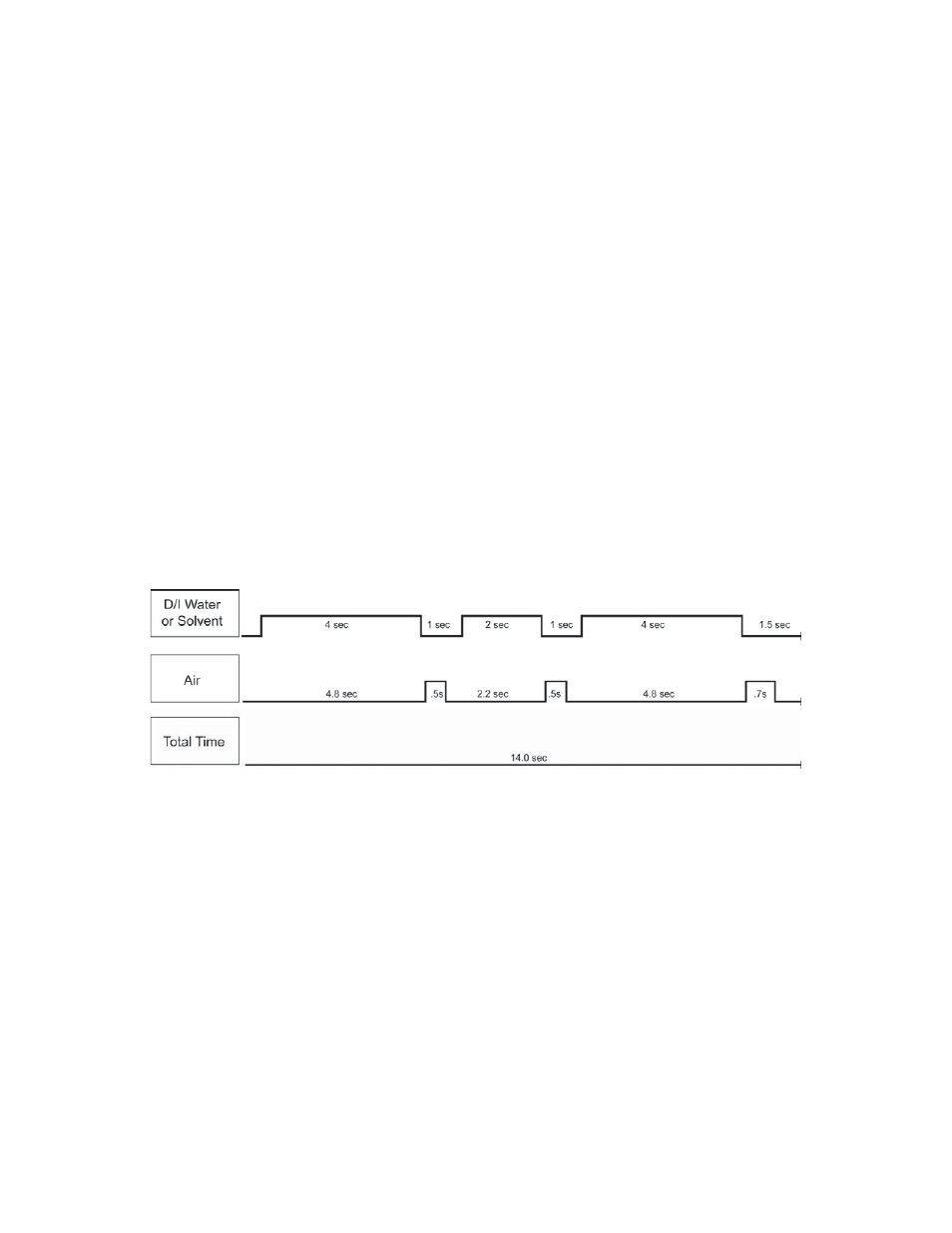 Flow meter guidelines for paint operations | Badger Meter Positive Displacement User Manual | Page 8 / 24