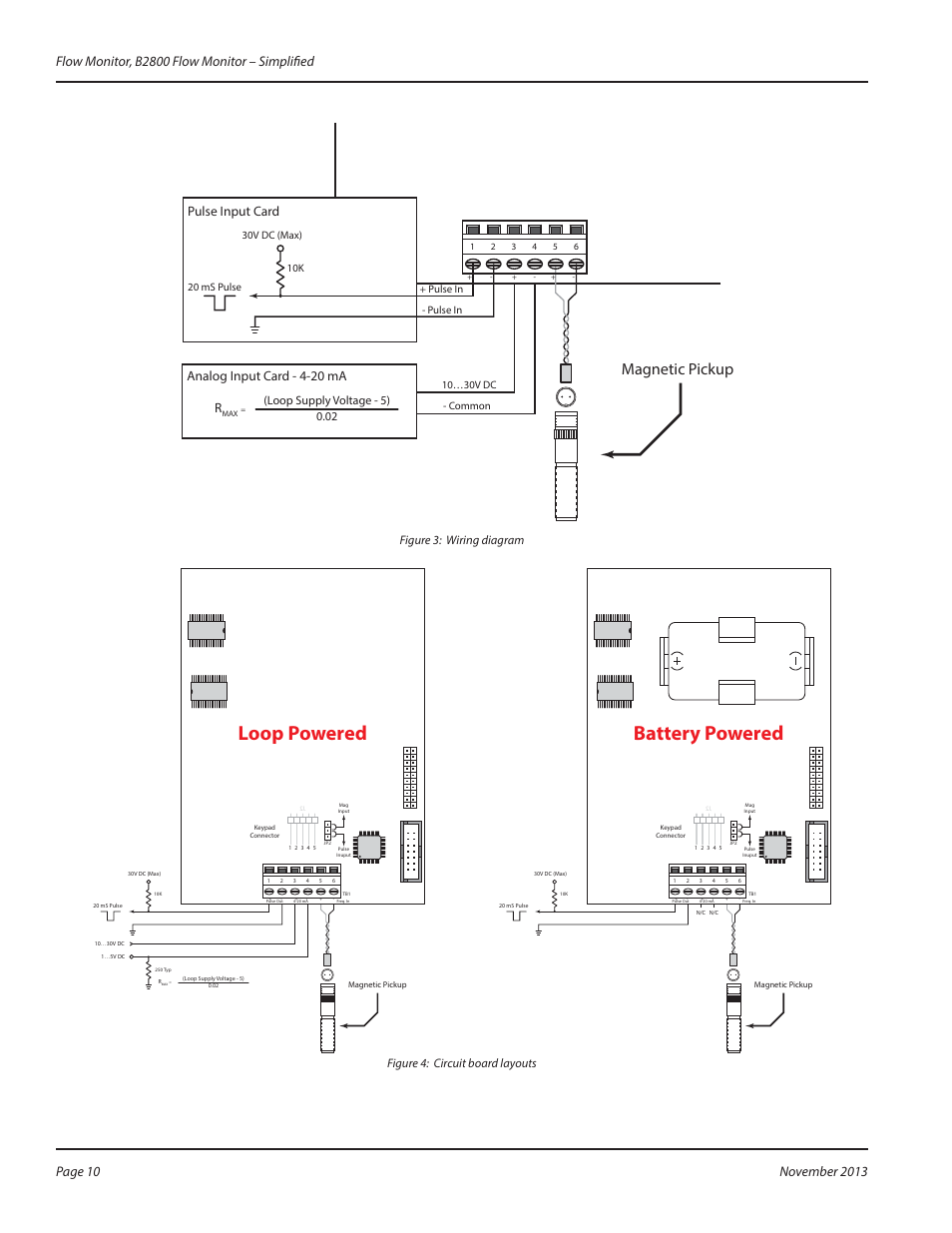 Loop powered, Battery powered, Magnetic pickup | Pulse input card analog input card - 4-20 ma, Loop supply voltage - 5) 0.02, Figure 3: wiring diagram, Figure 4: circuit board layouts | Badger Meter B2800 User Manual | Page 10 / 16