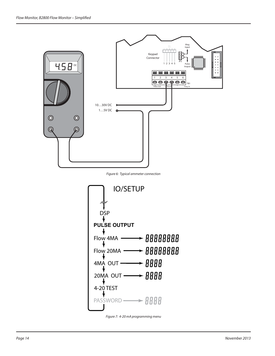 Io/setup, Pulse output | Badger Meter B2800 User Manual | Page 14 / 16