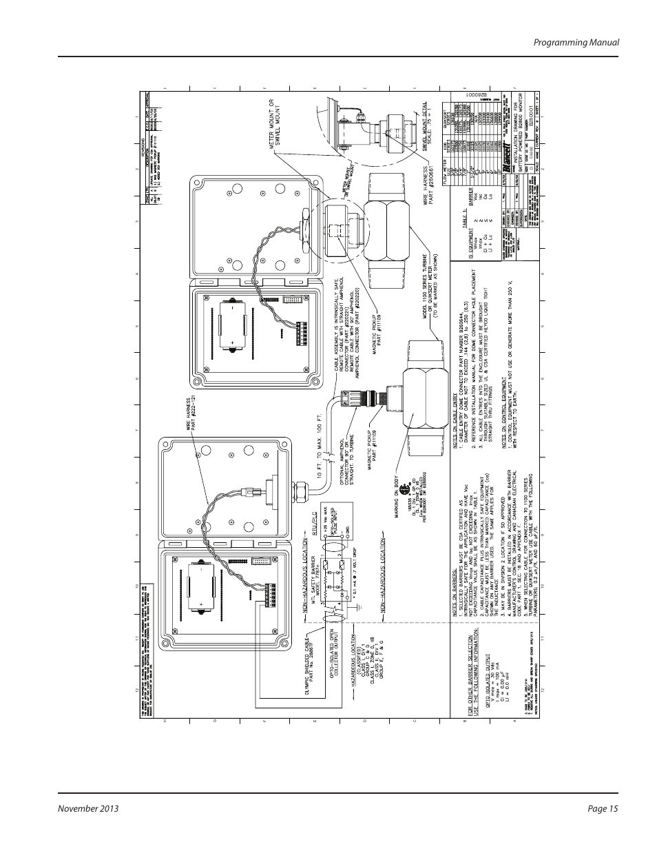 Badger Meter B2800 User Manual | Page 15 / 16