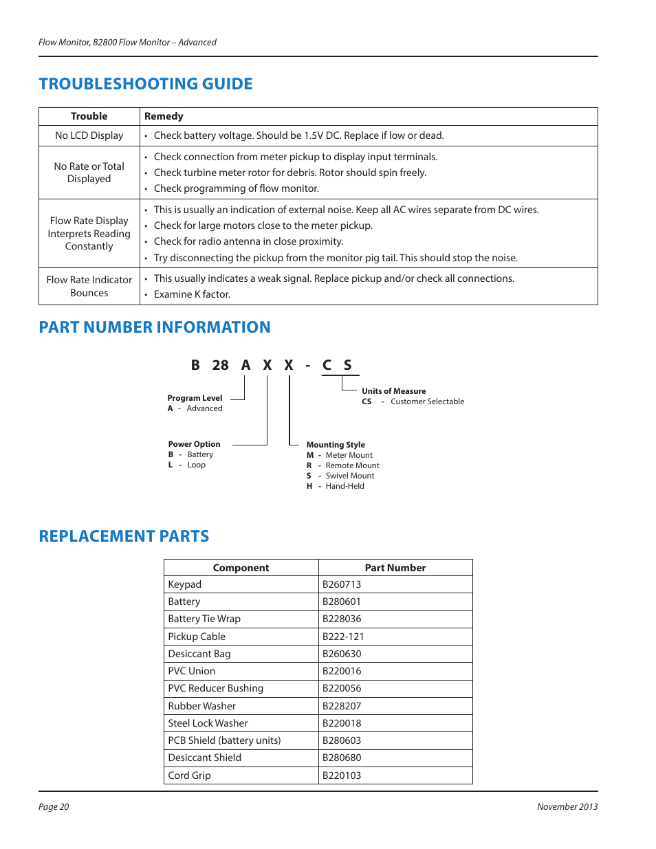 Troubleshooting guide, Part number information, Replacement parts | Troubleshooting guide 20, Part number information 20, Replacement parts 20, B 28 a x x - c s | Badger Meter B2800 User Manual | Page 20 / 24