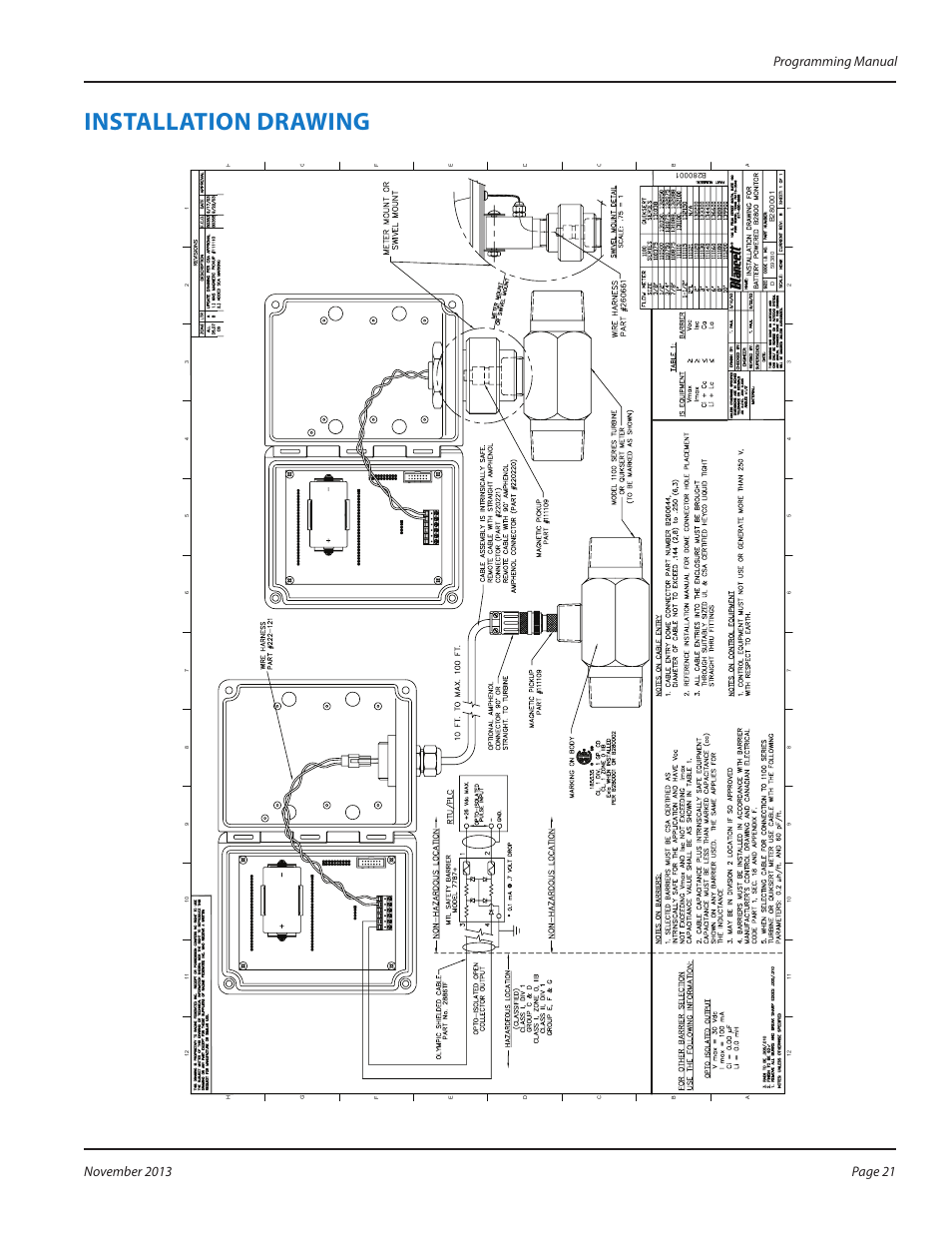 Installation drawing, Installation drawing 21 | Badger Meter B2800 User Manual | Page 21 / 24