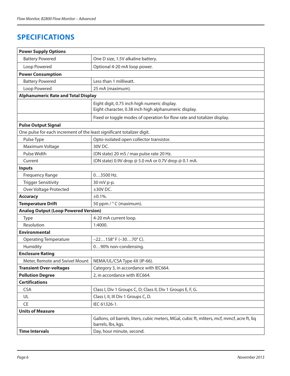 Specifications, Specifications 6 | Badger Meter B2800 User Manual | Page 6 / 24