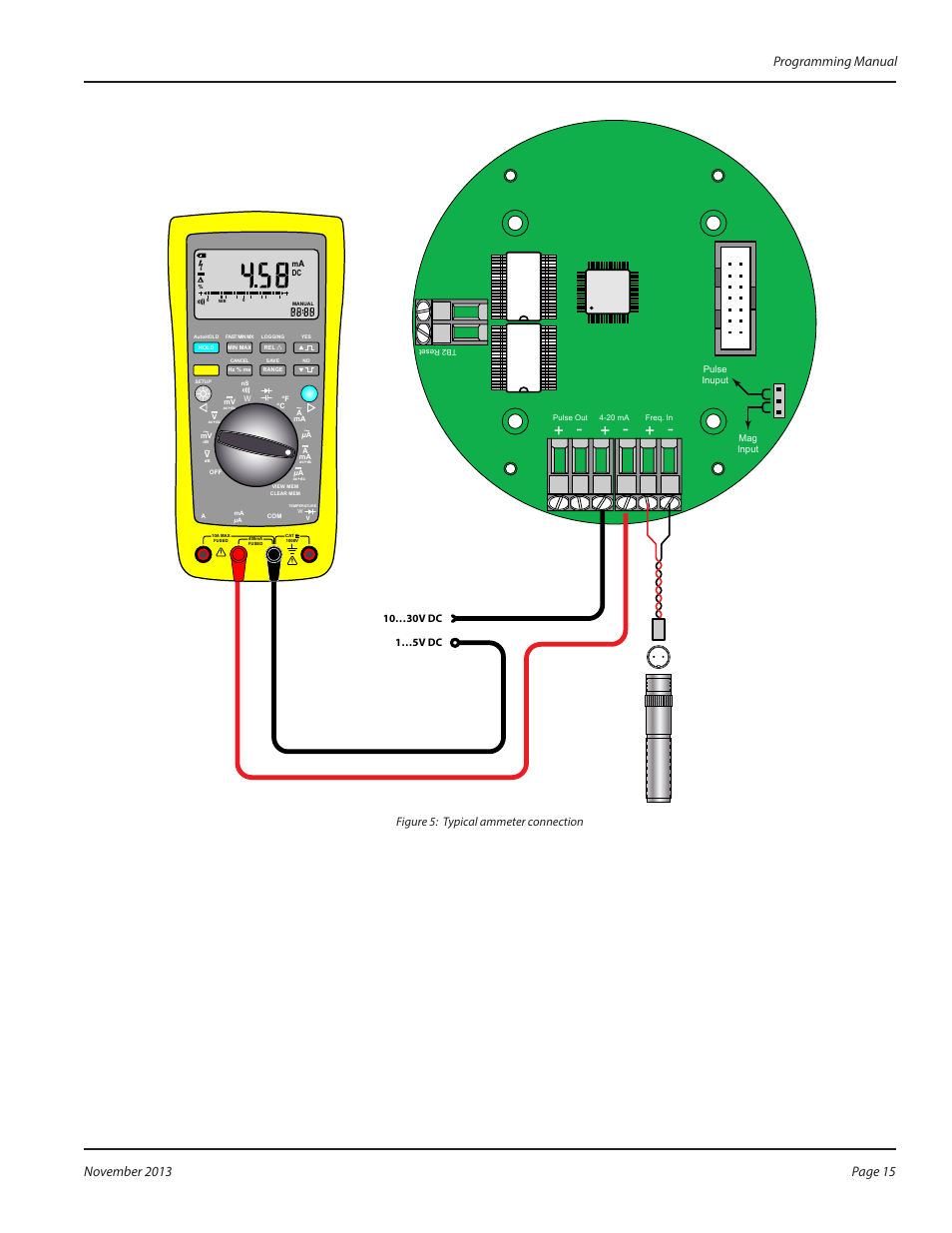 Figure 5: typical ammeter connection | Badger Meter B2800 User Manual | Page 15 / 20