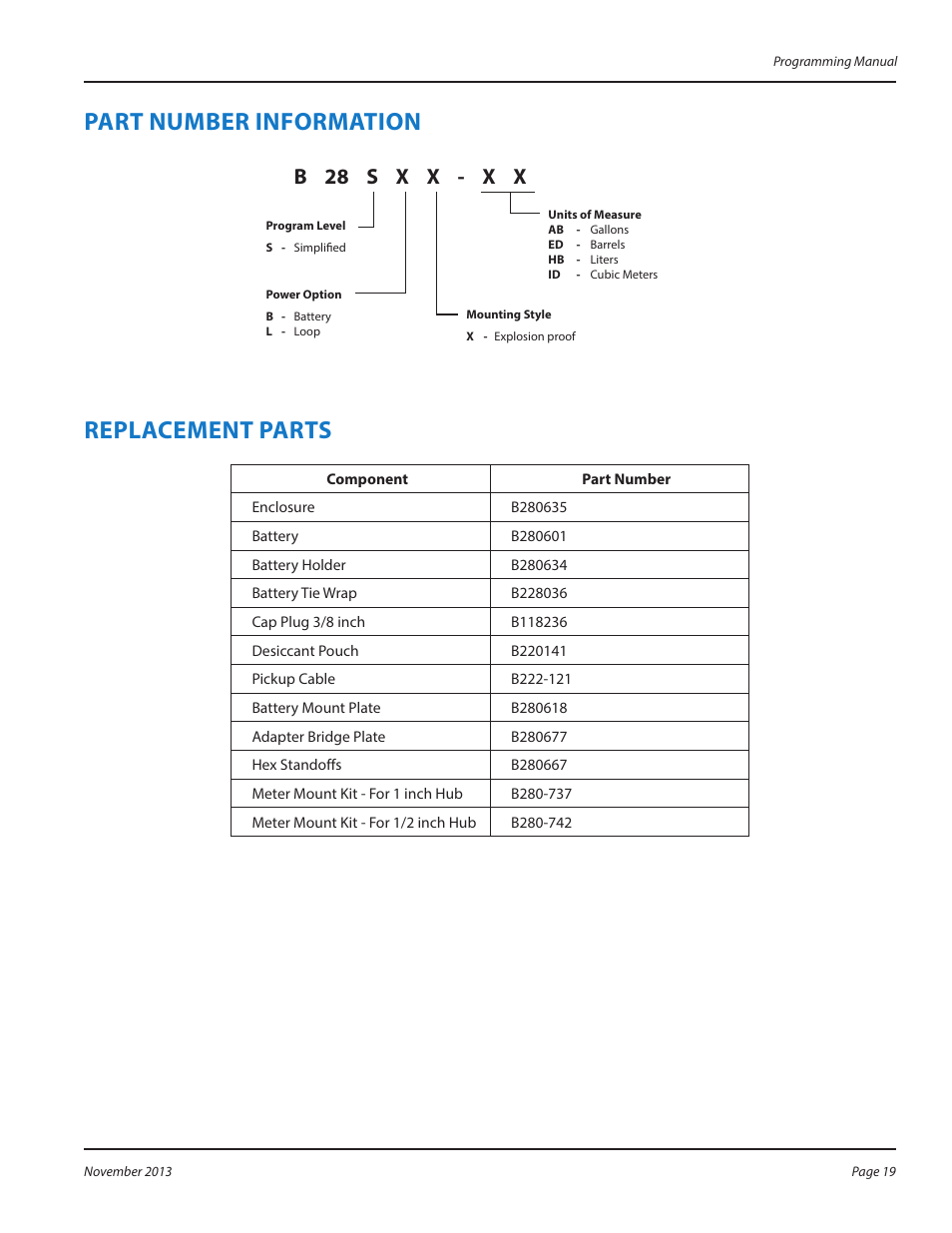 Part number information, Replacement parts, Part number information 19 | Replacement parts 19, Part number information replacement parts, B 28 s x x - x x | Badger Meter B2800 User Manual | Page 19 / 20