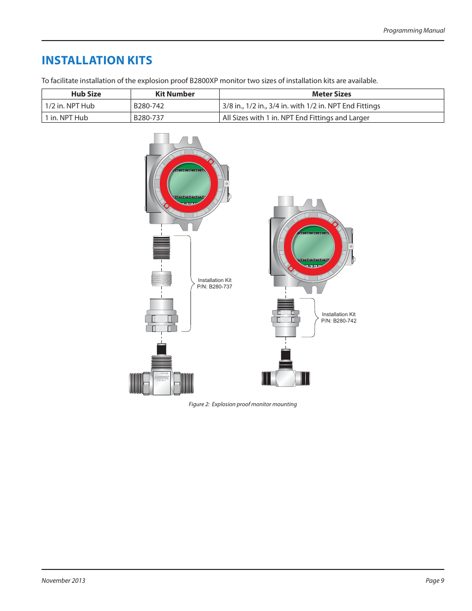 Installation kits, Installation kits 9 | Badger Meter B2800 User Manual | Page 9 / 20
