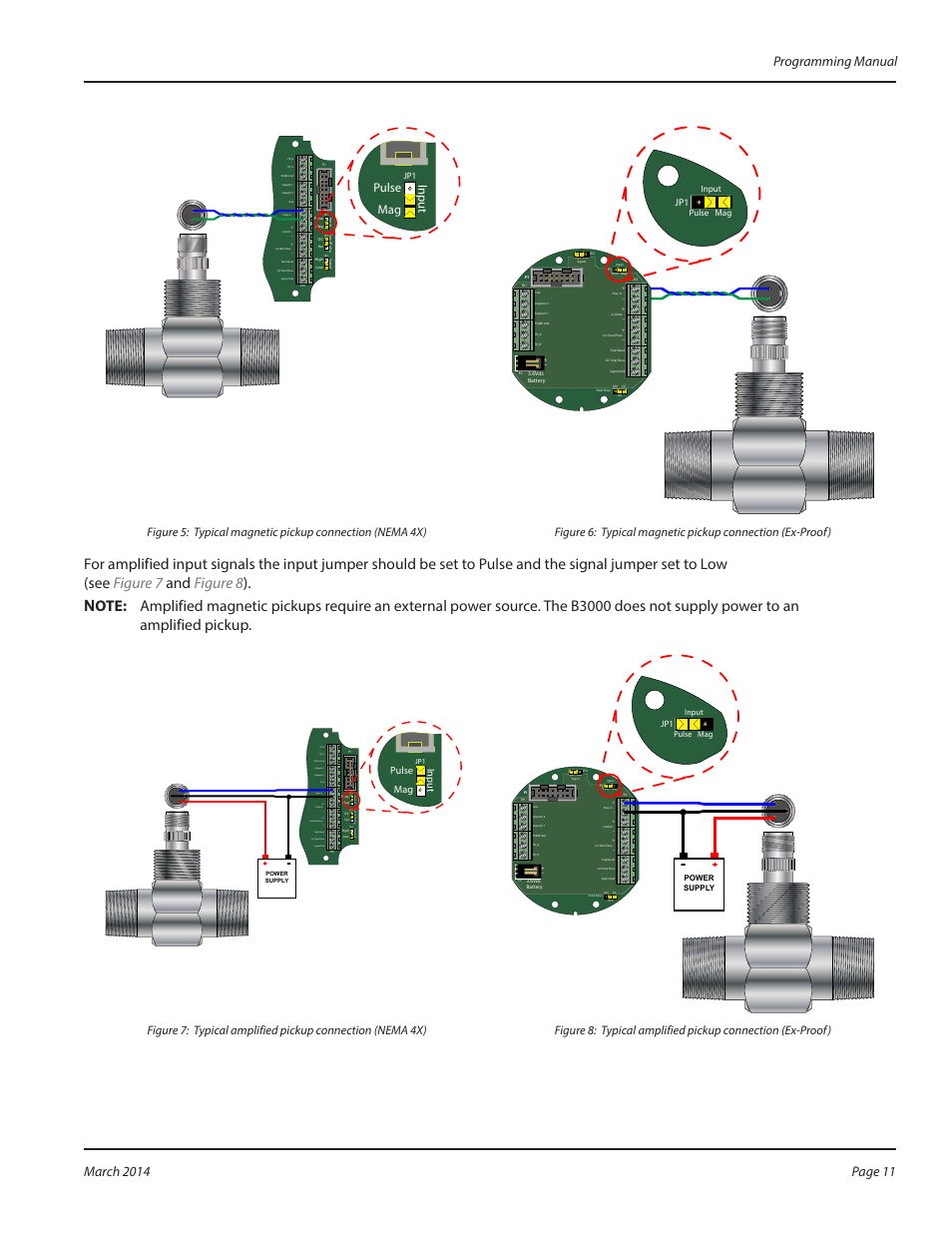 Mag pulse, Input, Input mag pulse | Badger Meter B3000 User Manual | Page 11 / 52