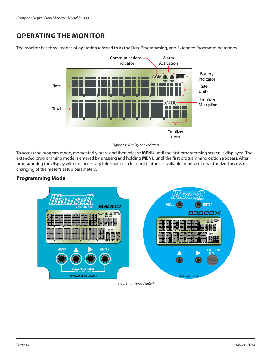 Operating the monitor, Programming mode, Operating the monitor 14 | Programming mode 14 | Badger Meter B3000 User Manual | Page 14 / 52