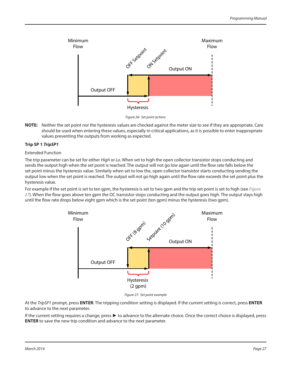 Badger Meter B3000 User Manual | Page 27 / 52