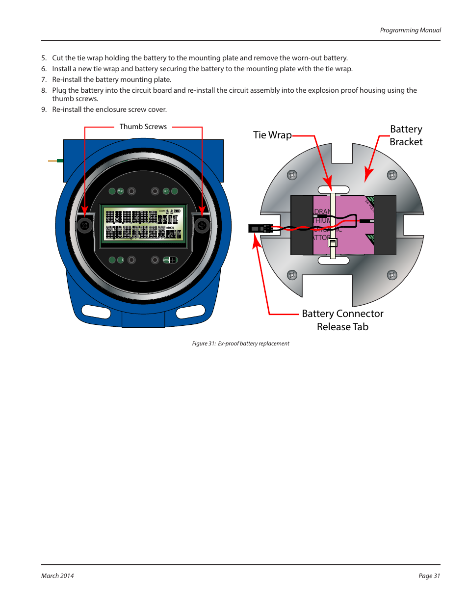 Figure 31, Thumb screws | Badger Meter B3000 User Manual | Page 31 / 52