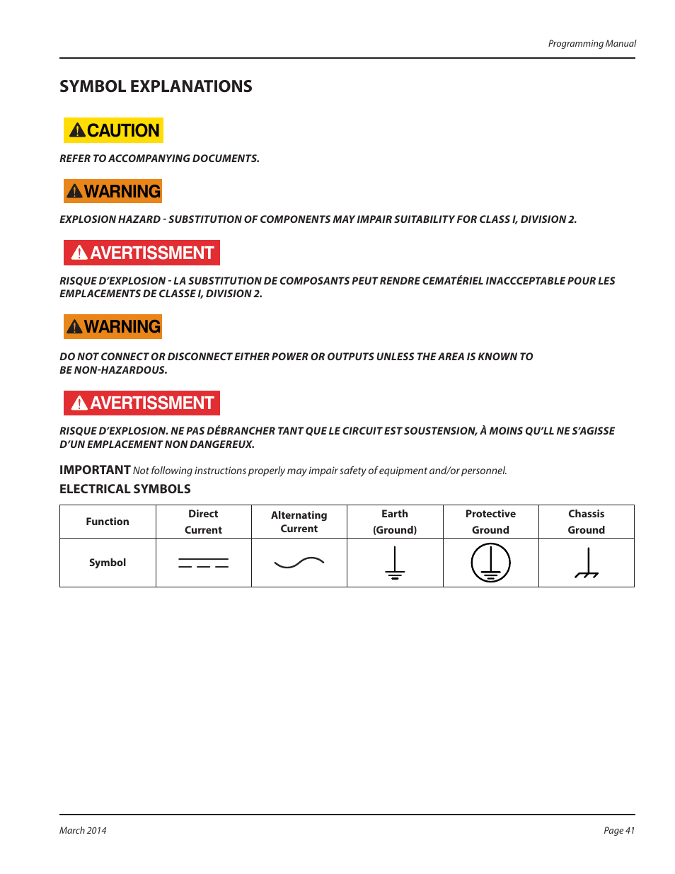 Symbol explanations, Electrical symbols, Symbol explanations 41 | Electrical symbols 41, Caution, Avertissment, Warning | Badger Meter B3000 User Manual | Page 41 / 52