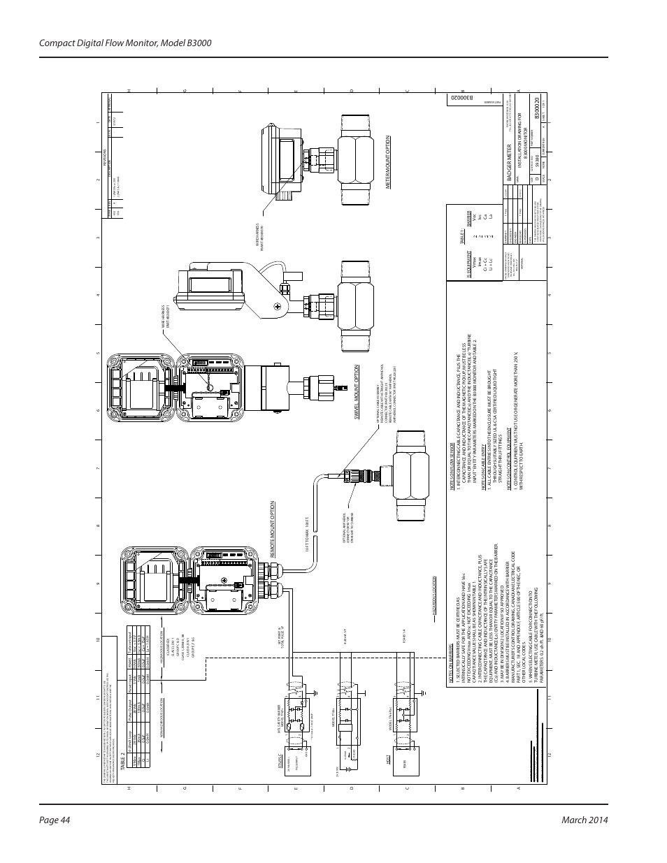 Badger Meter B3000 User Manual | Page 44 / 52