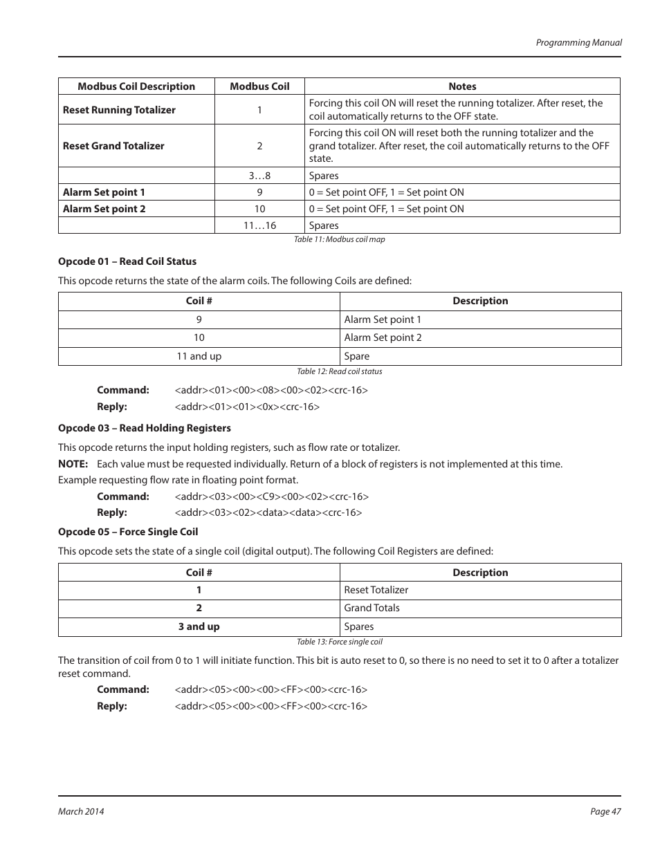 Badger Meter B3000 User Manual | Page 47 / 52