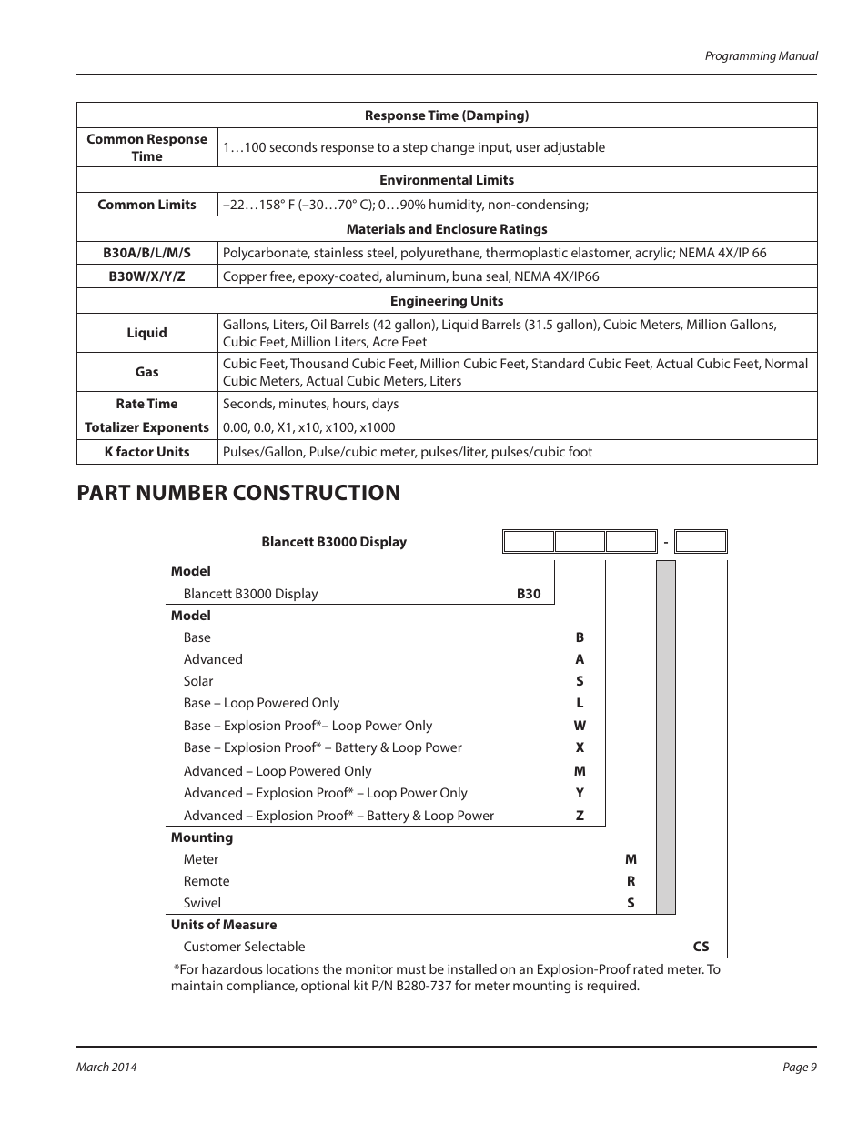 Part number construction, Part number construction 9 | Badger Meter B3000 User Manual | Page 9 / 52