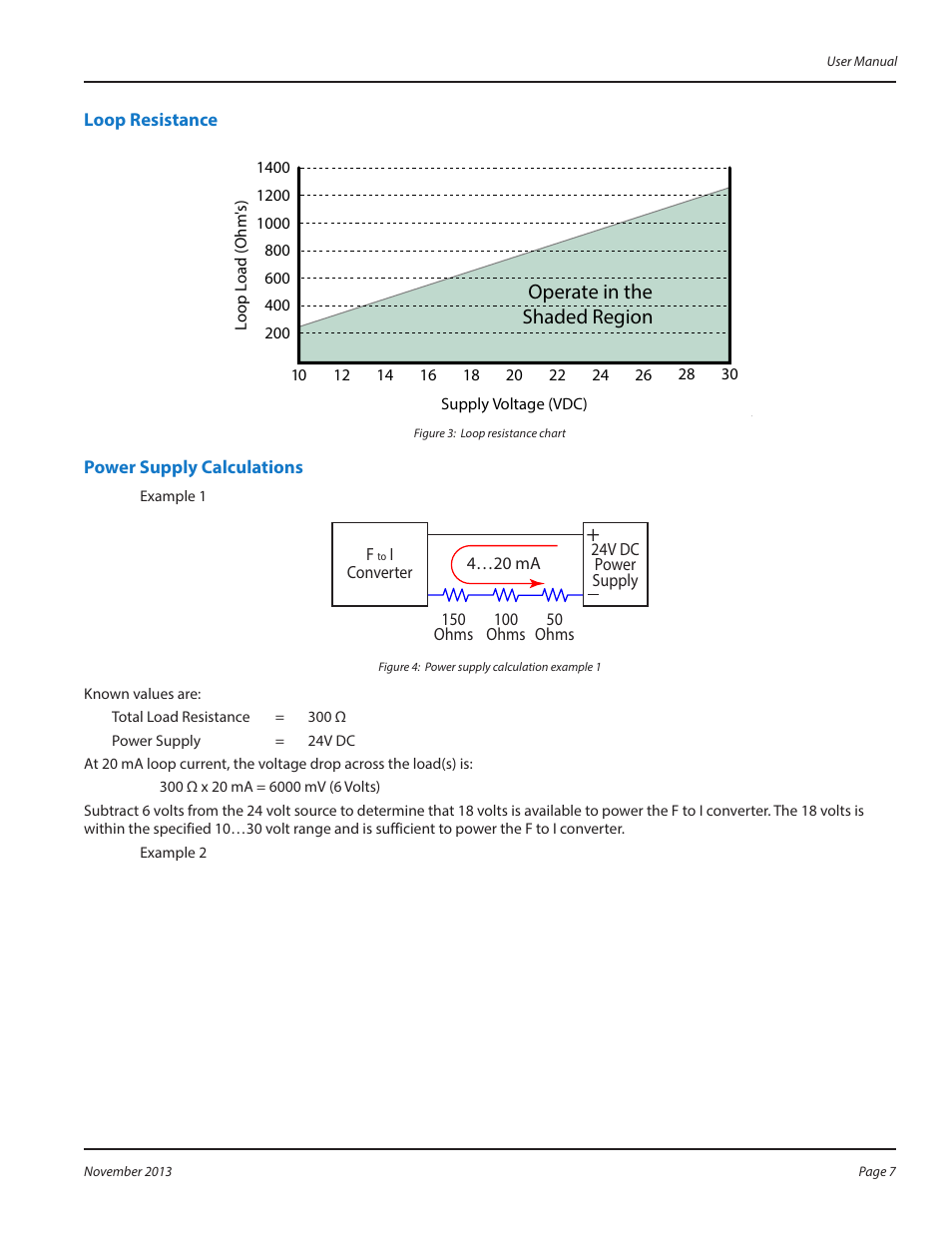 Loop resistance, Power supply calculations, Loop resistance 7 power supply calculations 7 | Operate in the shaded region | Badger Meter Converters User Manual | Page 7 / 12