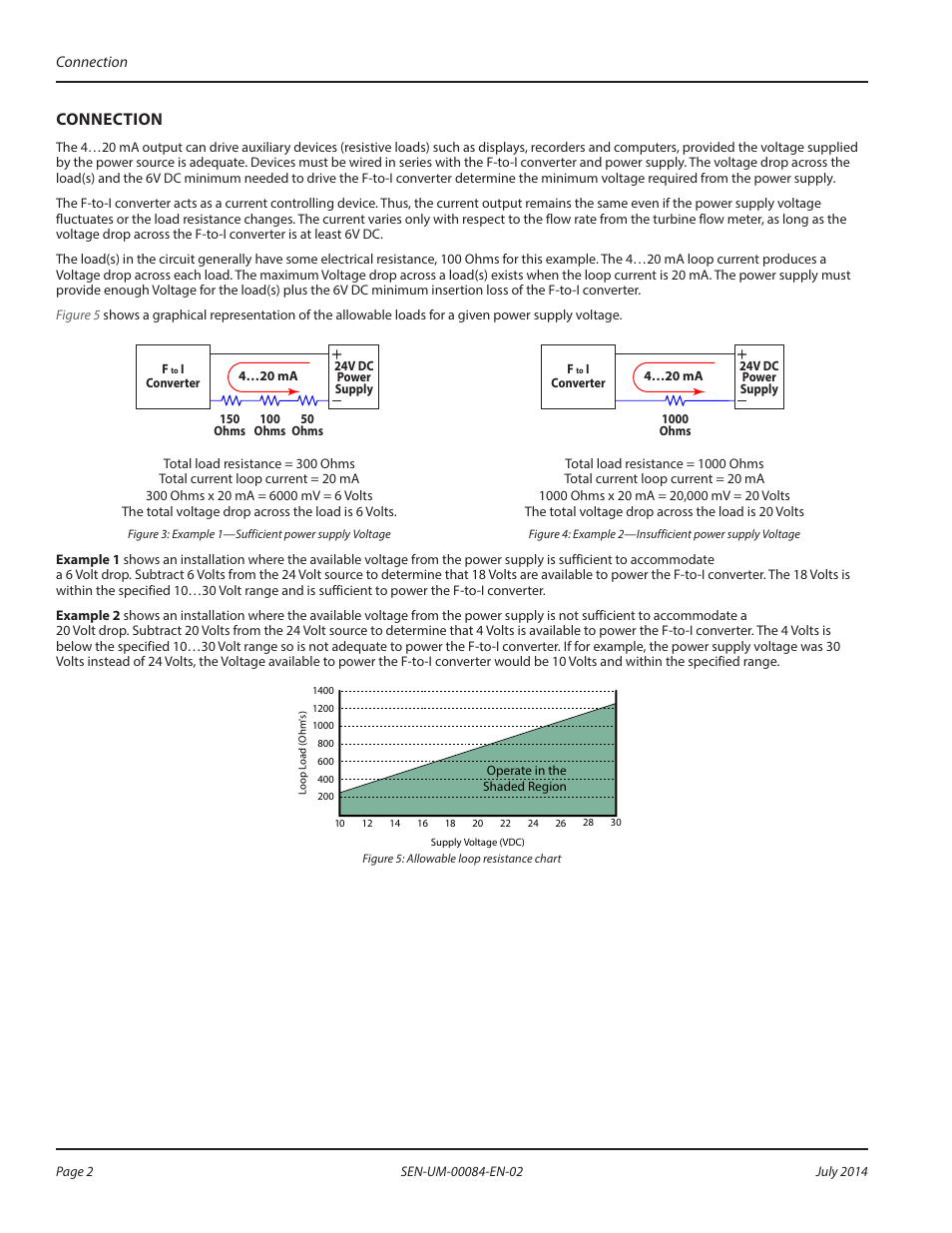 Connection | Badger Meter Converters User Manual | Page 2 / 4