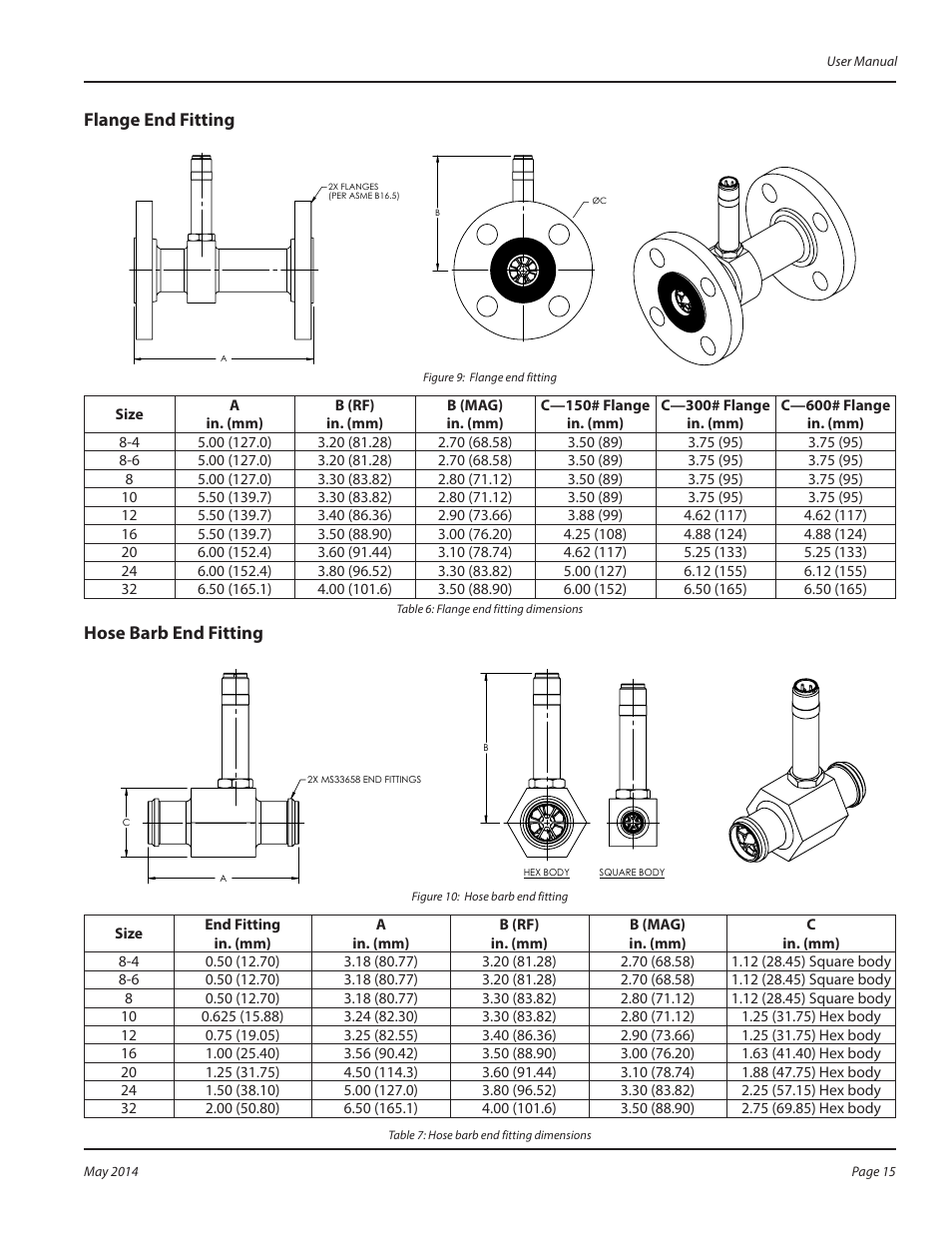 Flange end fitting, Hose barb end fitting, Flange end fitting hose barb end fitting | Badger Meter Cox Precision Turbine Meters User Manual | Page 15 / 24