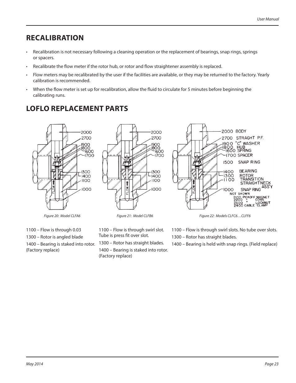 Recalibration, Loflo replacement parts | Badger Meter Cox Precision Turbine Meters User Manual | Page 23 / 24